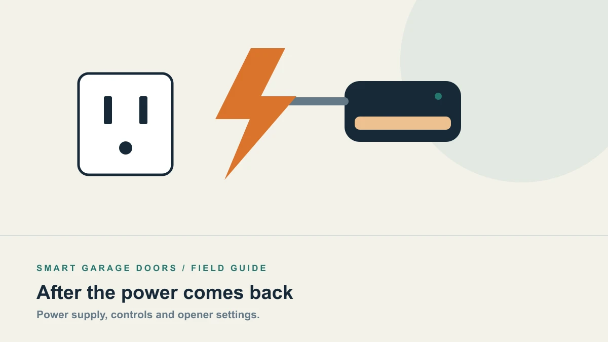 Illustration of an electrical outlet, power symbol and garage door opener