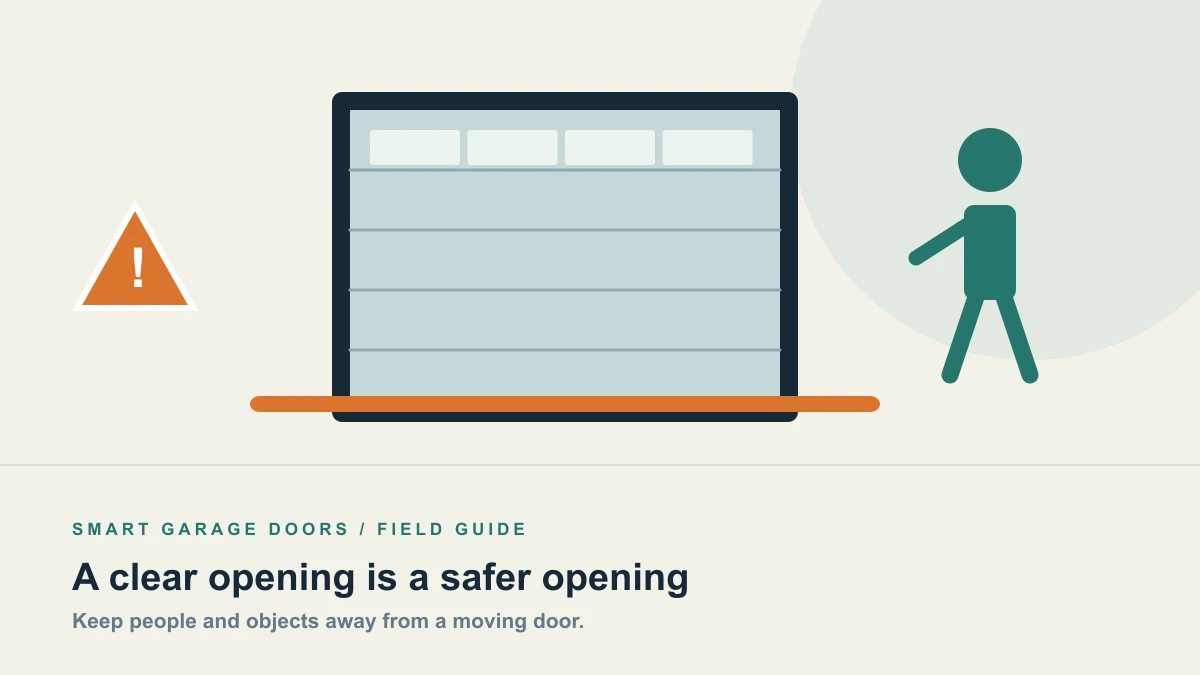 Illustration showing a person standing outside the garage door opening