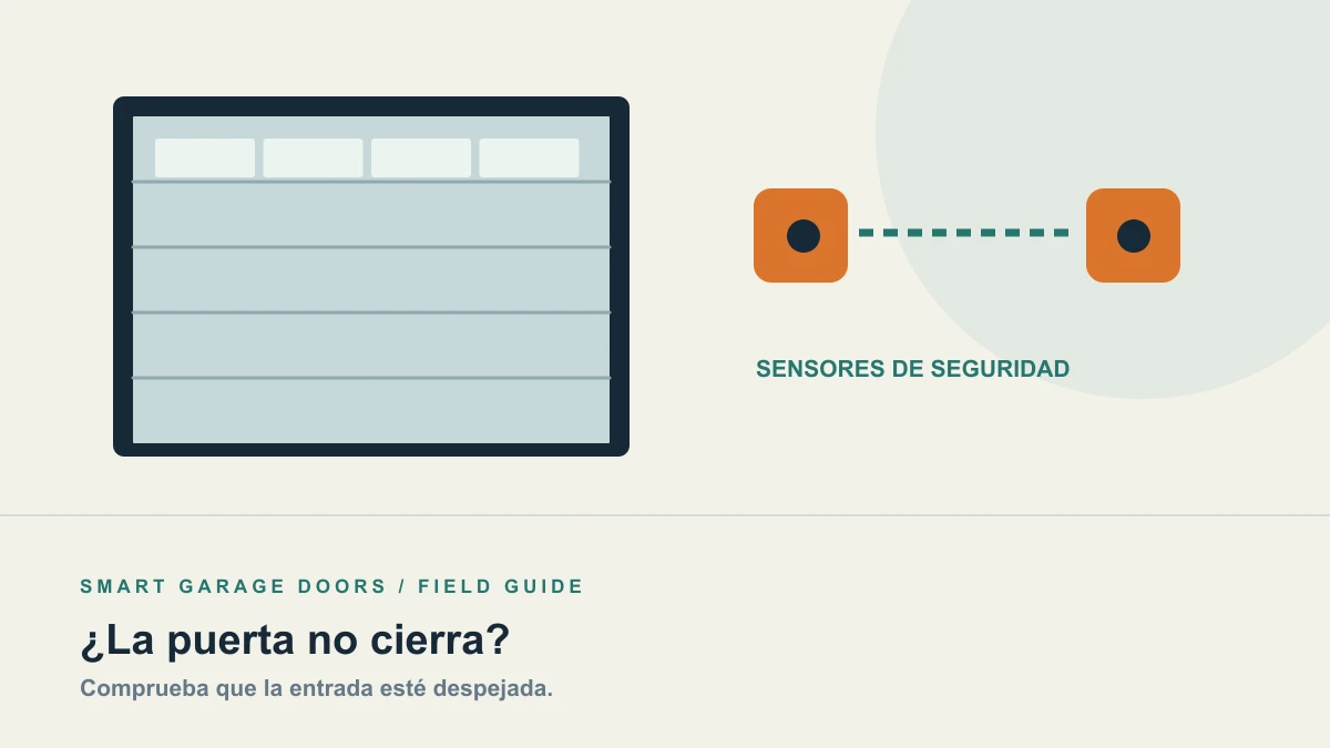 Ilustración de una puerta de garaje y sus sensores de seguridad