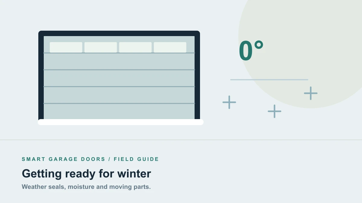 Winter illustration with a garage door, snow and freezing-temperature symbol
